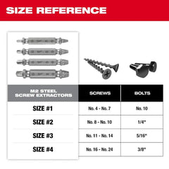 Milwaukee 49-57-9001 M2 Steel Screw Extractor Set 4PC Tool Accessories