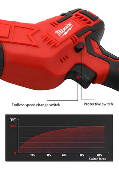 Milwaukee  Cordless Reciprocating Saw Wood Metal Pipe Cutting Portable Saw Power Tools  Multifunctional Handheld Horse Knife Saw